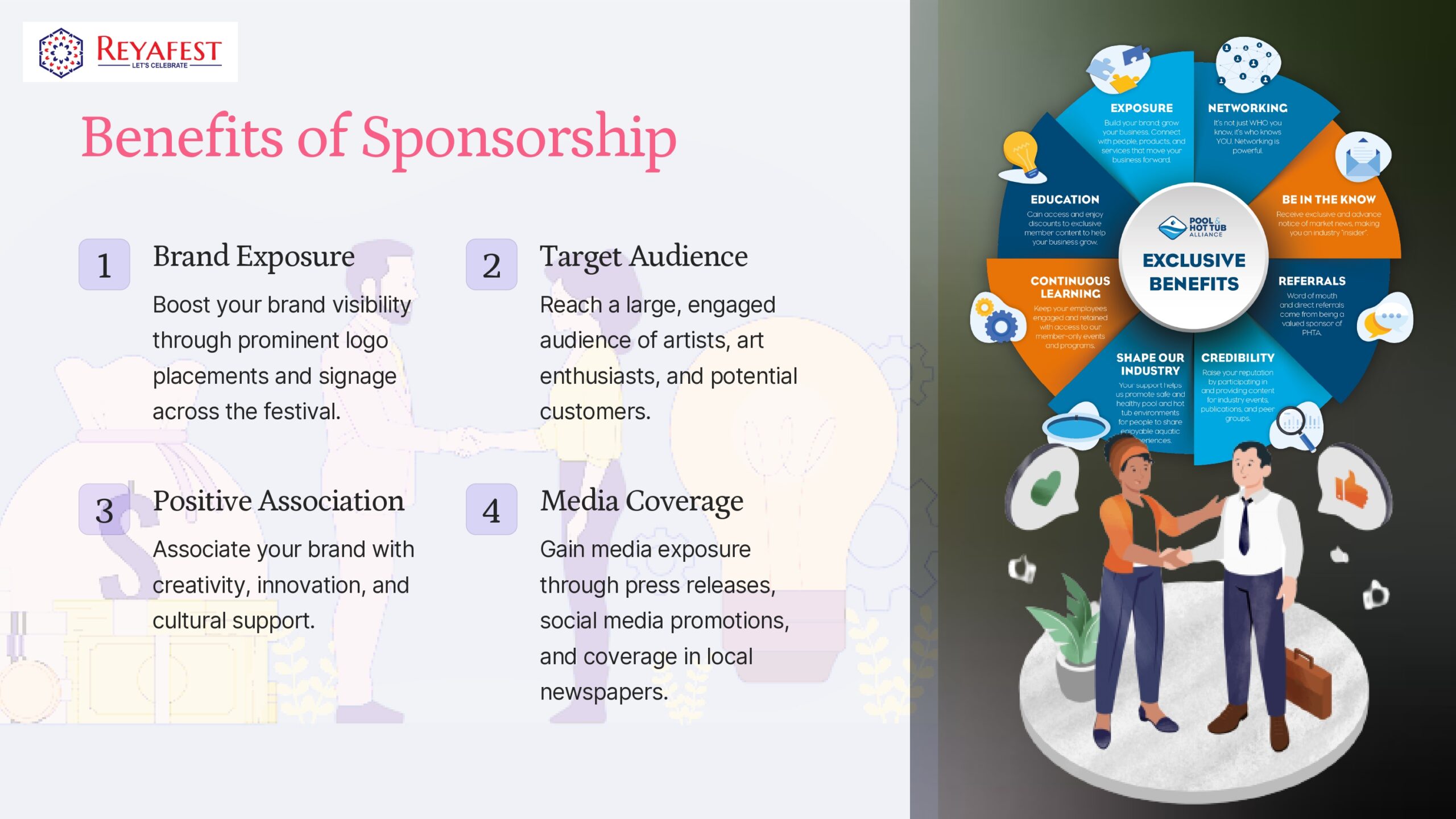 Aarambh-Hai-Prachand-Sponsorship-Proposal.pptx_20250504_223539_0000_page-0007