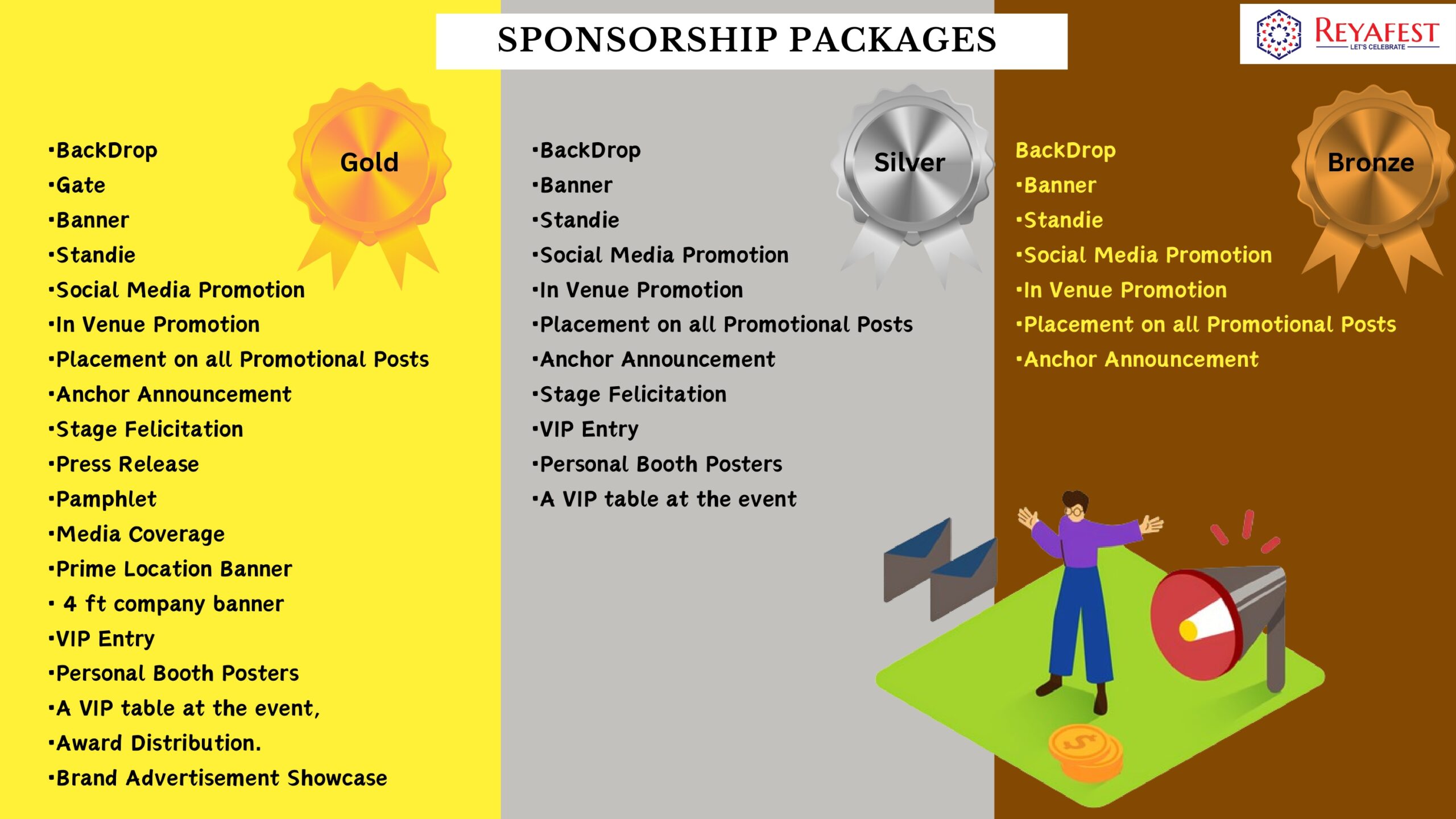 Aarambh-Hai-Prachand-Sponsorship-Proposal.pptx_20250504_223539_0000_page-0008