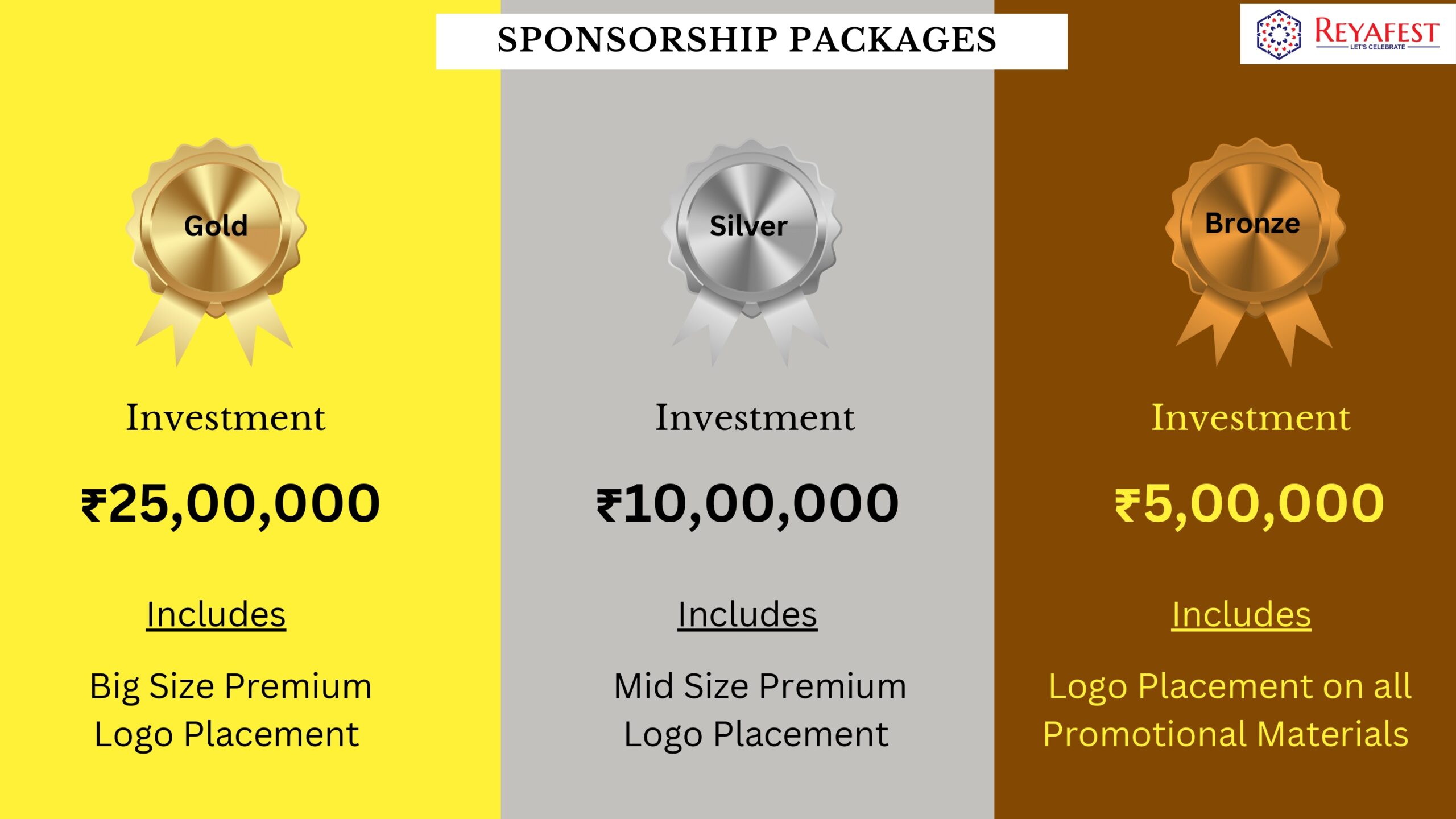 Aarambh-Hai-Prachand-Sponsorship-Proposal.pptx_20250504_223539_0000_page-0009